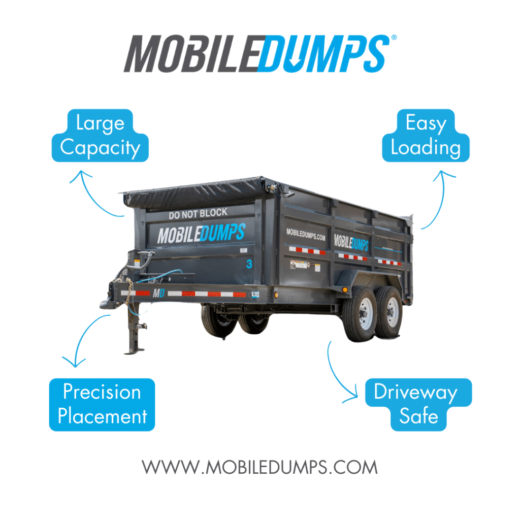 Fredericksburg, VA Dumpster Rental for I-95 Corridor Properties